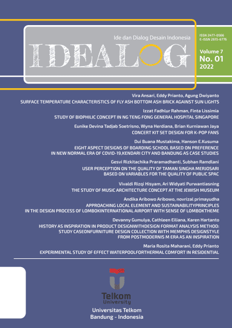 Idealog: Ide dan Dialog Desain Indonesia